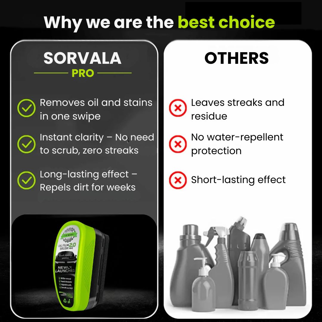 Sorvala PRO Glass Cleaner