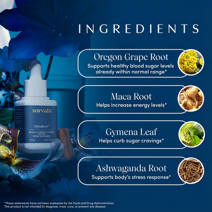 Sorvala - MetaBurn™ Metabolic Tincture