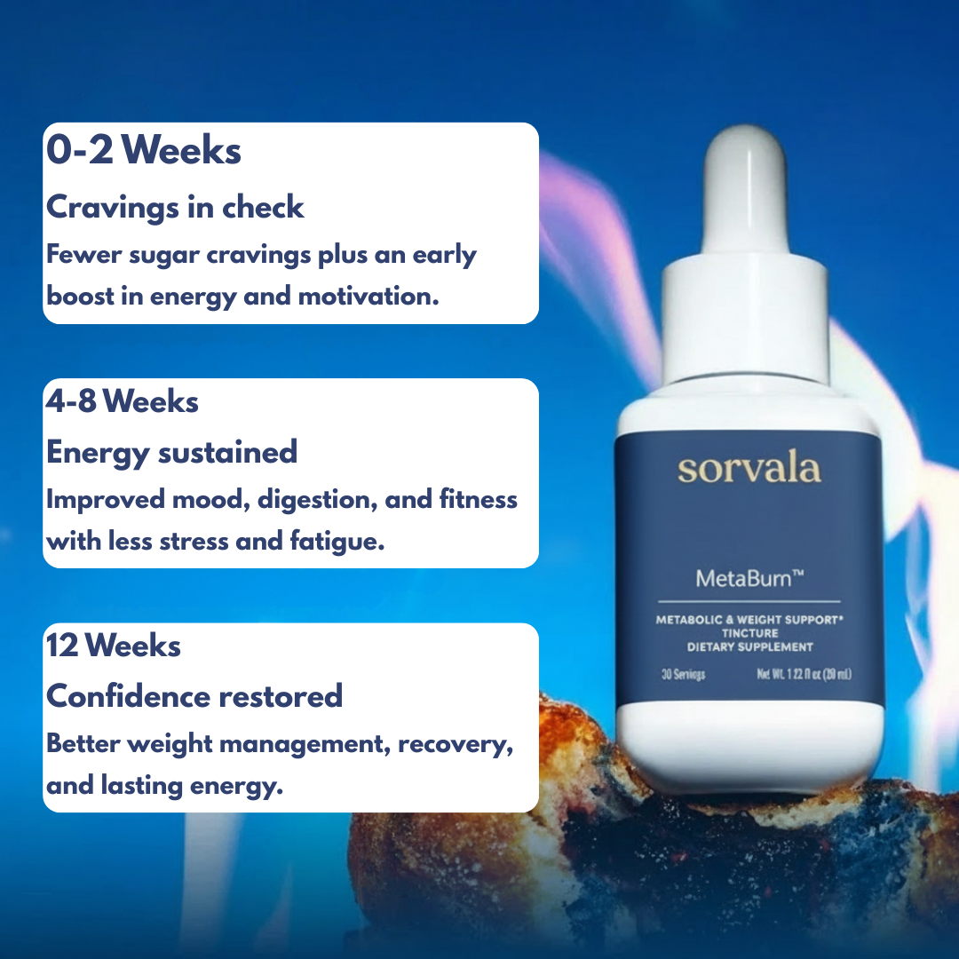 Sorvala - MetaBurn™ Metabolic Tincture