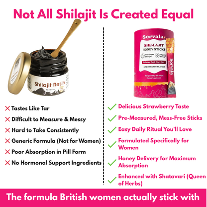 SHE-Lajit Honey Sticks