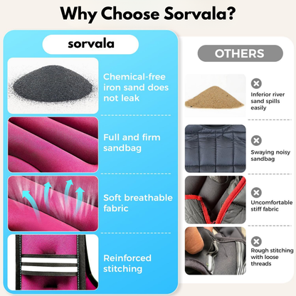 Sorvala - Weighted Vest
