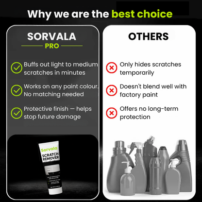 Sorvala PRO Scratch Remover