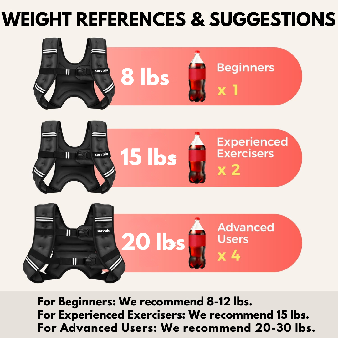 Sorvala - Weighted Vest