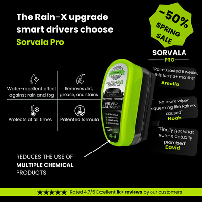 Sorvala PRO Glass Cleaner