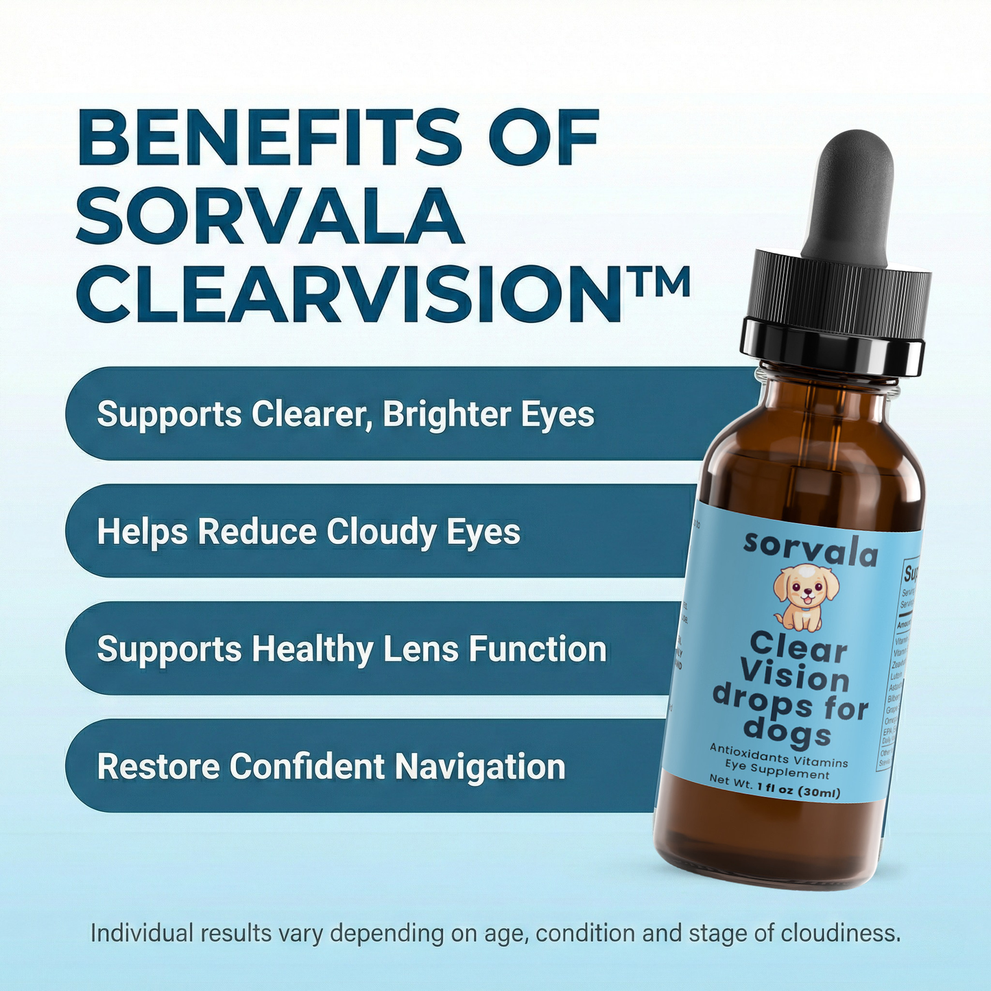 Sorvala ClearVision™ Drops