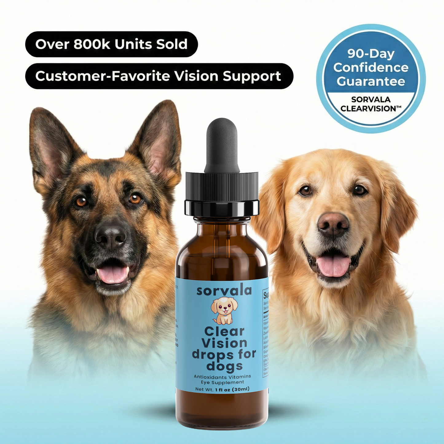 Sorvala ClearVision™ Drops